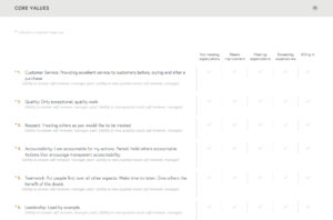 example core value employee review template