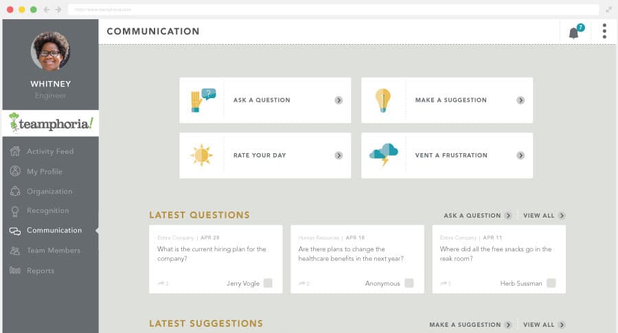 Employee communication overview screenshot