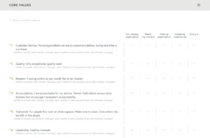 example core value employee review template example core value employee review template