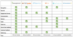 teamphoria-competitors teamphoria-competitors